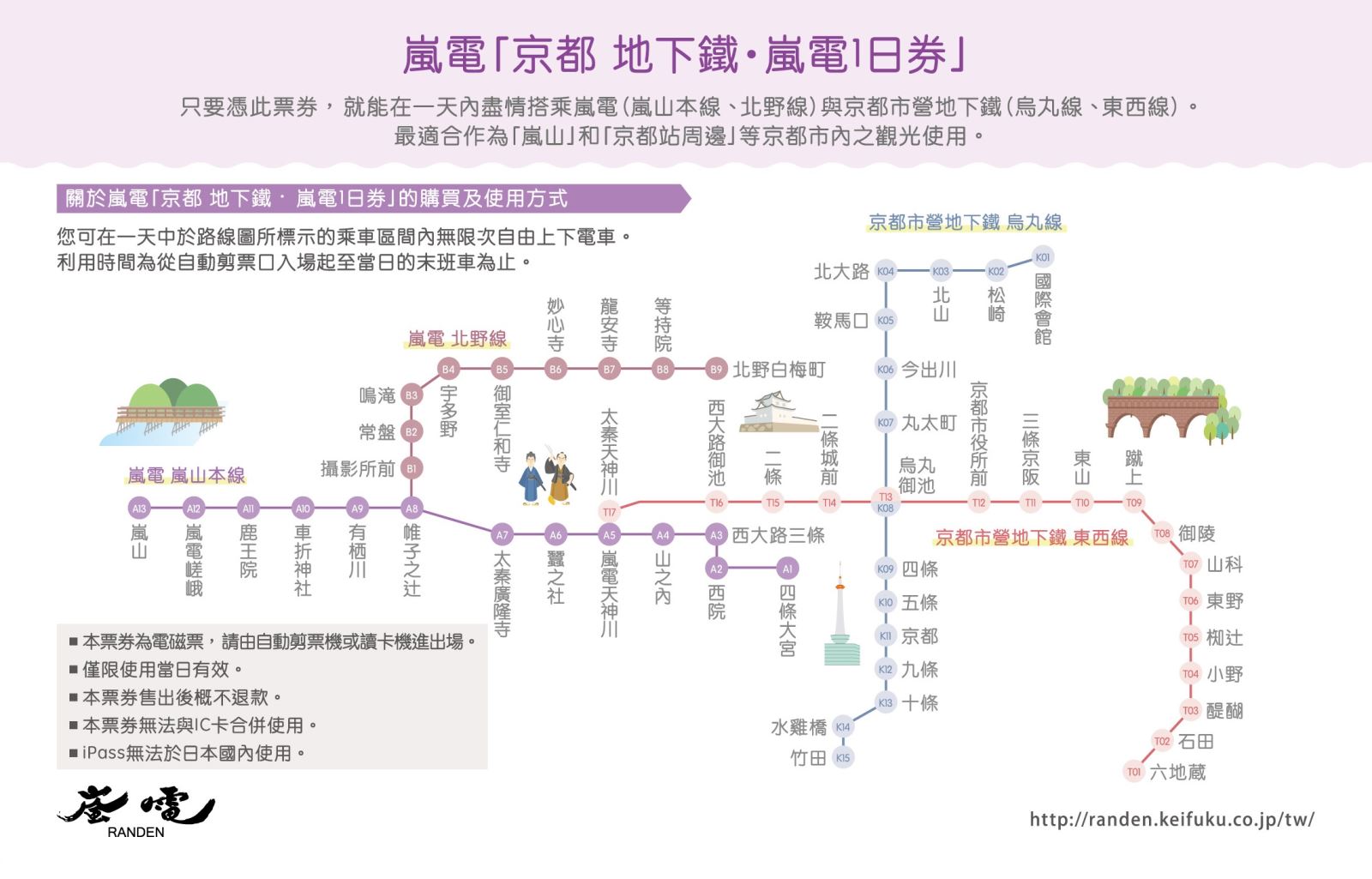 暢遊京都嵐山新選擇，京阪與一卡通合推『京都 地下鐵‧嵐電一日券套組』2